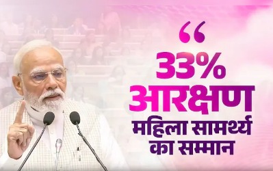 देशभर में 33% महिला आरक्षण कानून लागू