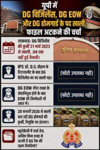 DG विजिलेंस की कुर्सी 31 मार्च 2023 से खाली अब तक नहीं हुई तैनाती