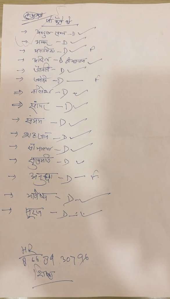 ये लखनऊ अग्निकांड में मरने वाले की सूची है जिसमें 3 महिलाएं और 12 पुरुष हैं