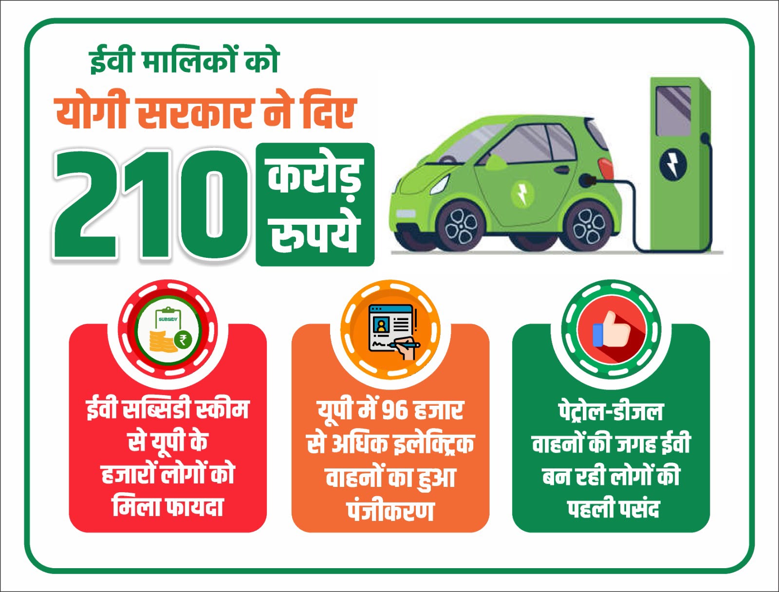 हर गन्ना किसान तक पहुंचेगा सामाजिक सुरक्षा का कवच गन्ना समितियों से जुड़ेंगी जनकल्याणकारी योजनाएं