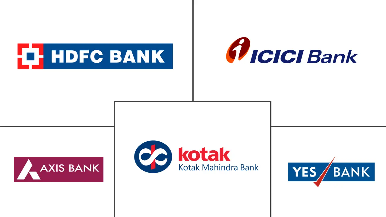 india private banking market 1675054322484 Slide1