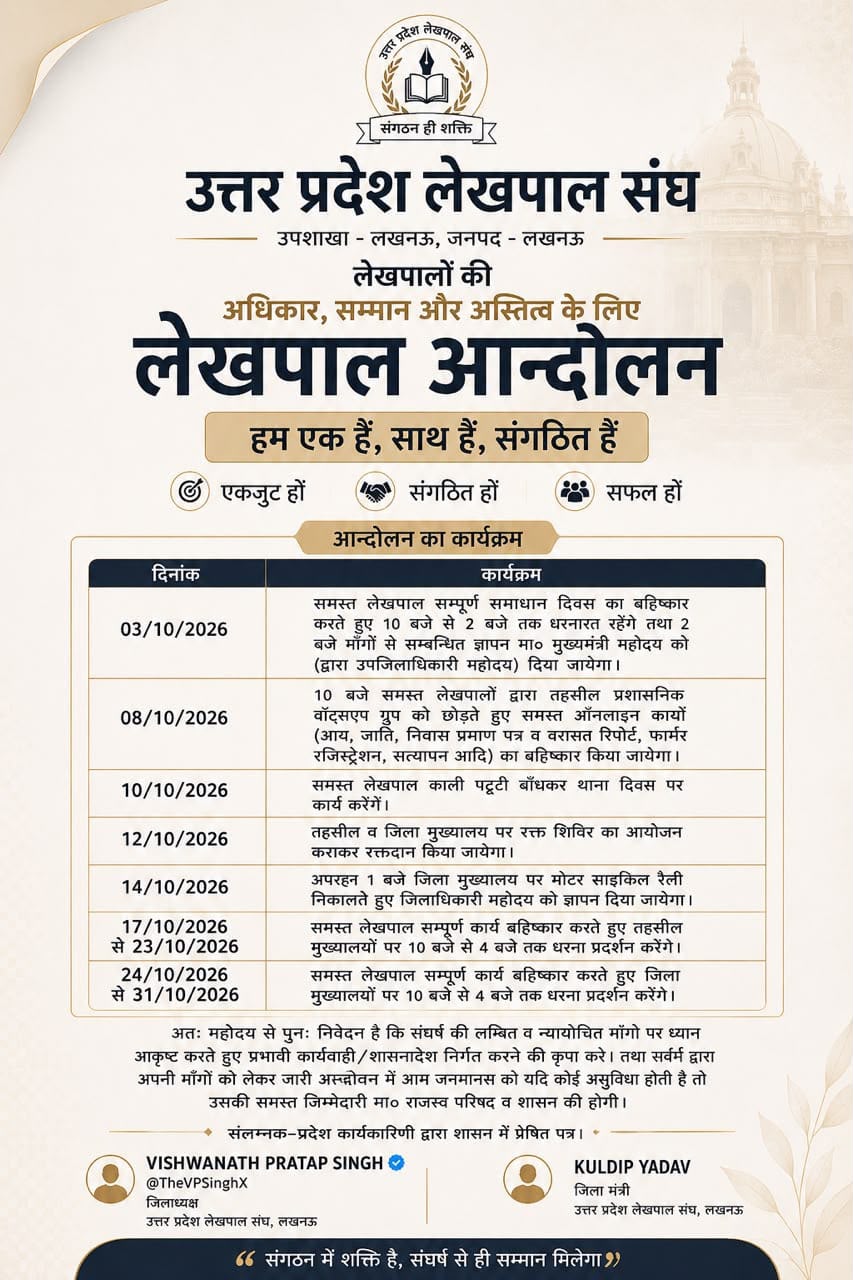 लखनऊ में लेखपालों का आंदोलन जारी काली पट्टी बांधकर जताया विरोध